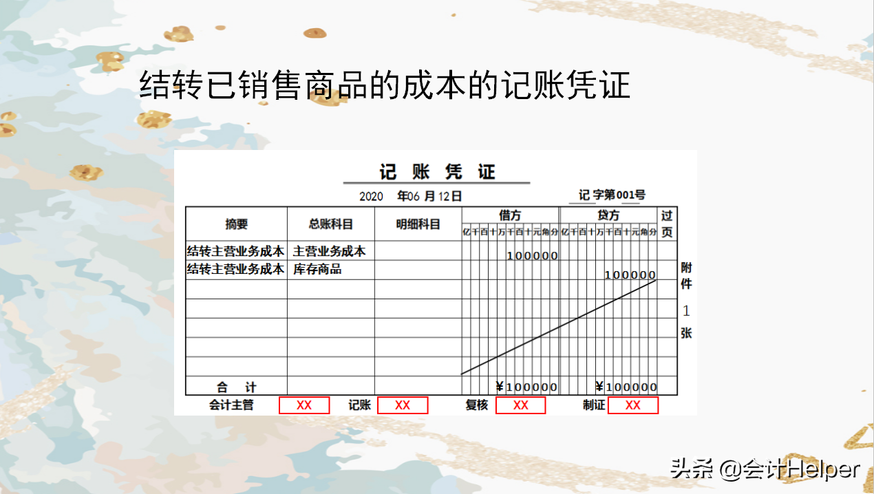 老会计熬夜整理，损益类科目案例解析汇总，同行都说好