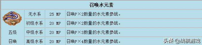 英雄无敌3技术资料水系魔法综述