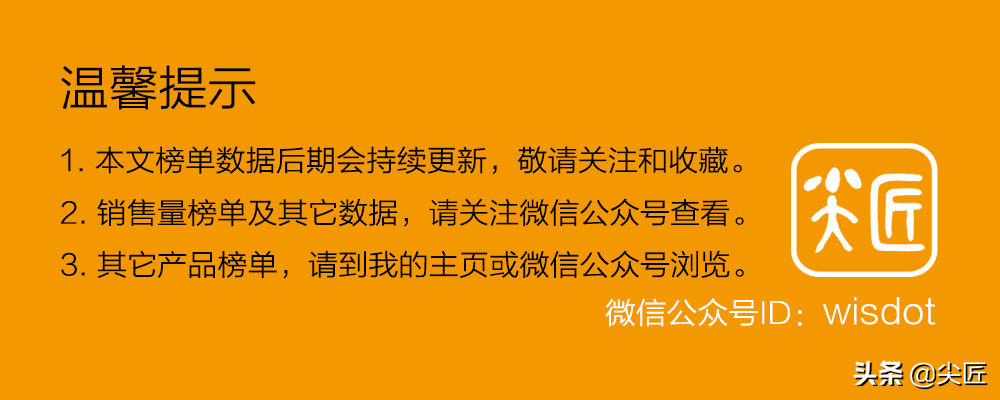 电压力锅哪家强？2021年1季度TOP50爆款榜单透秘，哪个品牌值得买