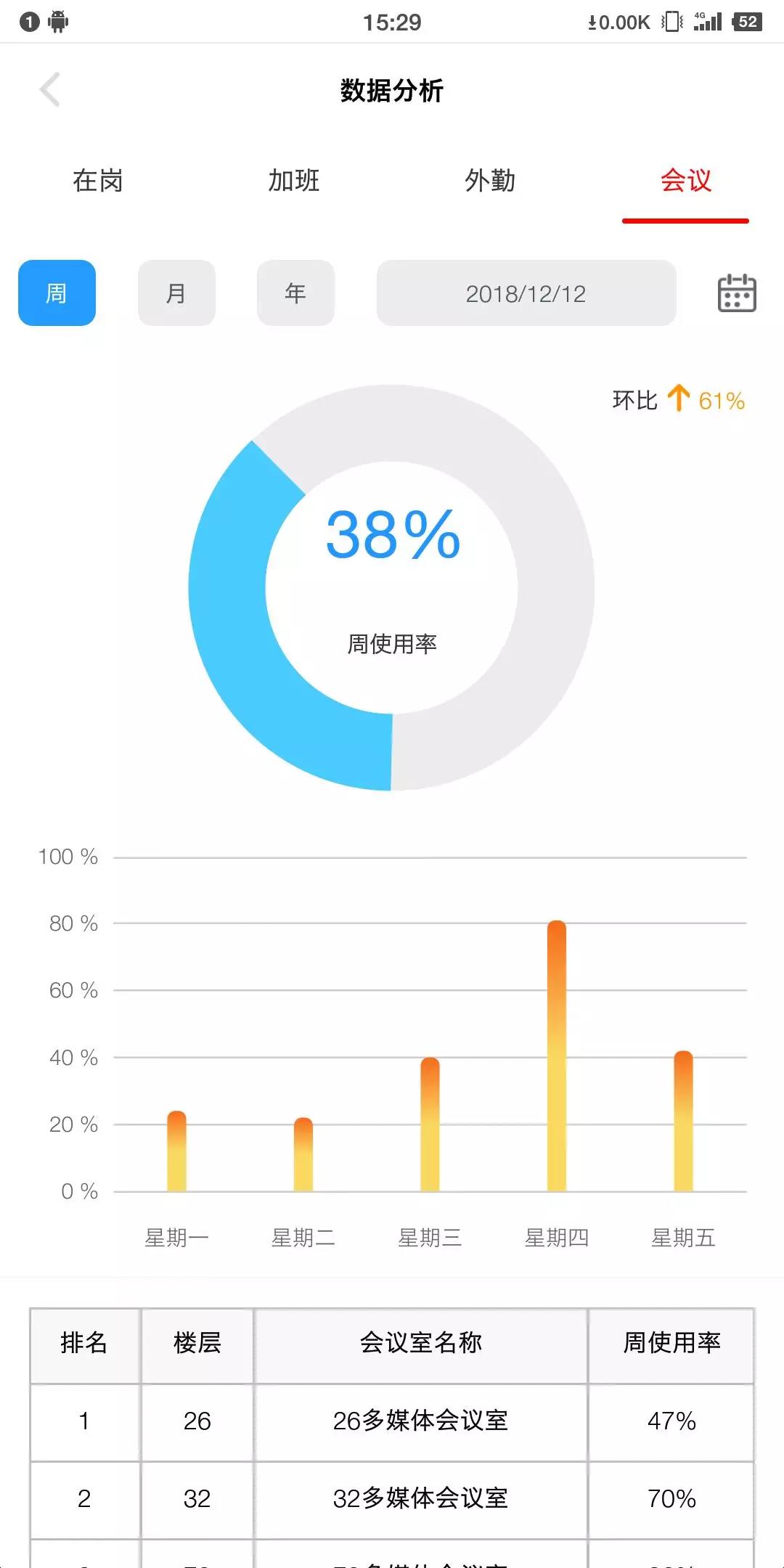 精品︱北京银行深圳分行大厦：京智标杆，智慧金融总部风采一览~