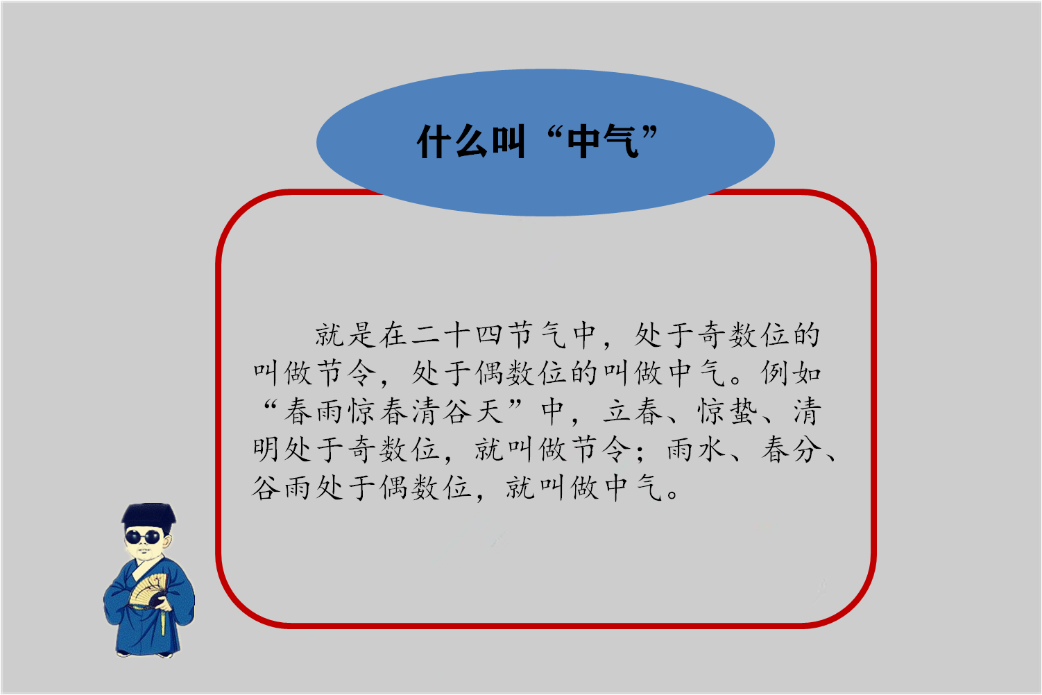 這是農曆獨有的閏年計算方法,每三年設置一個閏月,五年設置兩個閏月