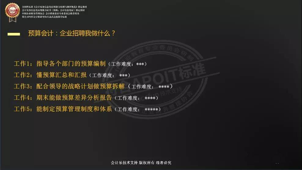 会计信息化证（管理方向）学什么？怎么学？