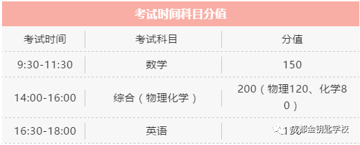 比肩成都四七九，说说绵阳地区热门自主招生高中