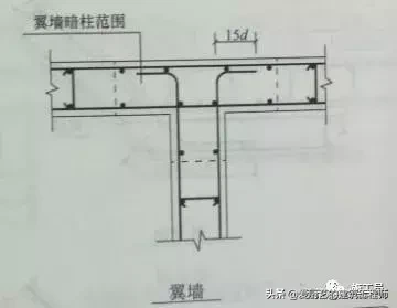 「施工技术」建筑工程施工质量技术标准，图文结合，干货，请收藏