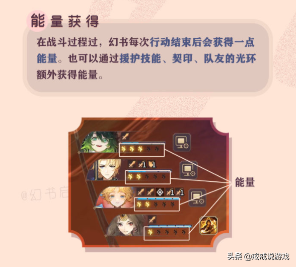 幻书启示录 新手入门攻略来了，玩家：看着肝就已经开始疼了