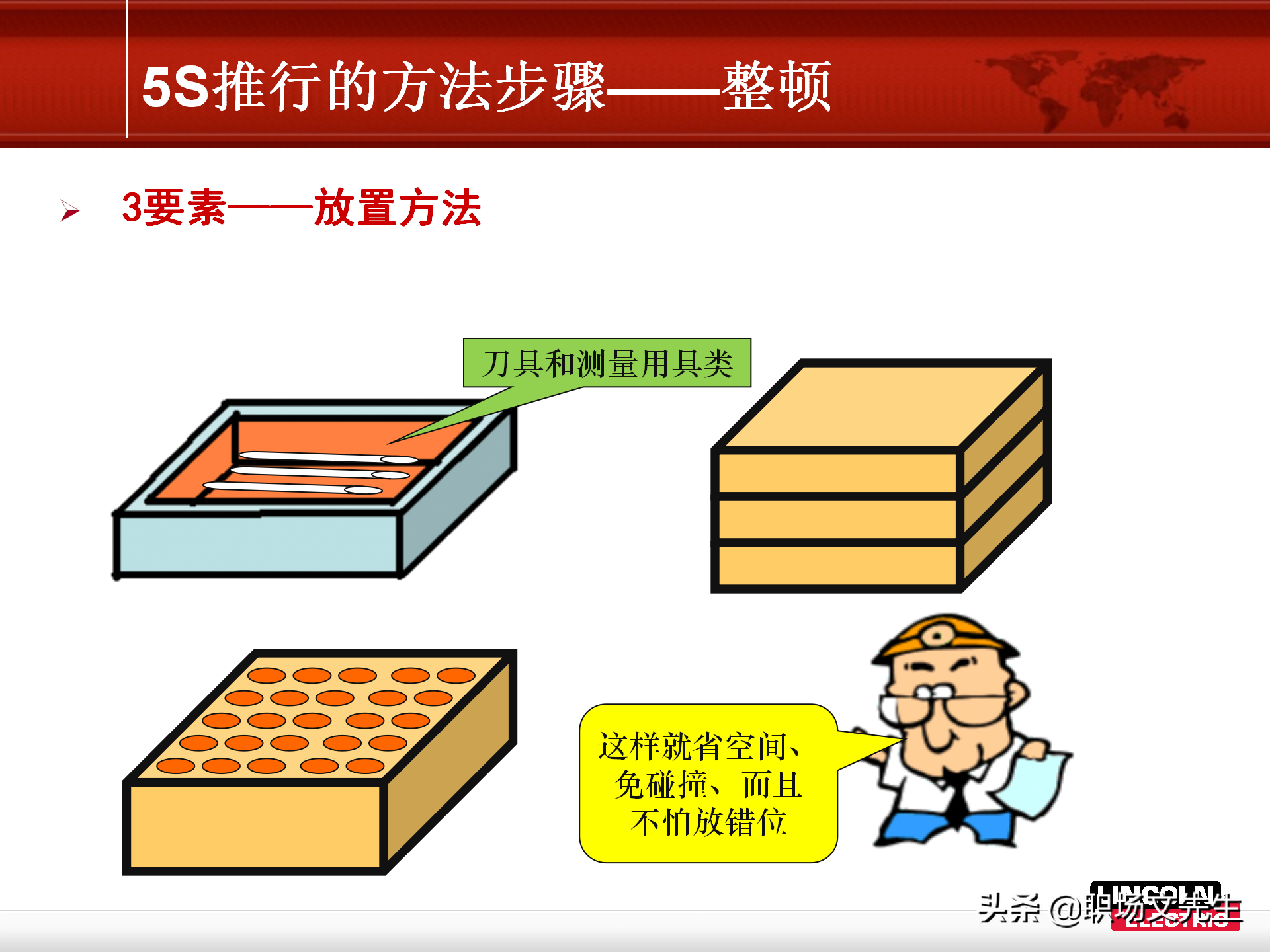 5S推行的方法步骤，78页精益生产5S管理培训课件，非常经典实用