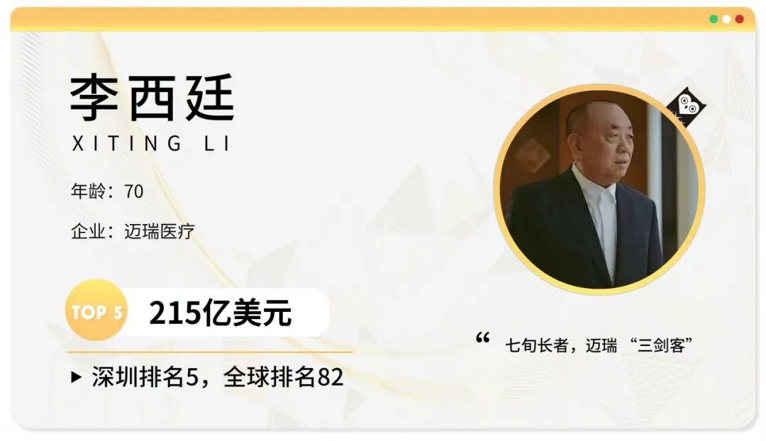 深圳最有钱的68个富豪，都是干什么的