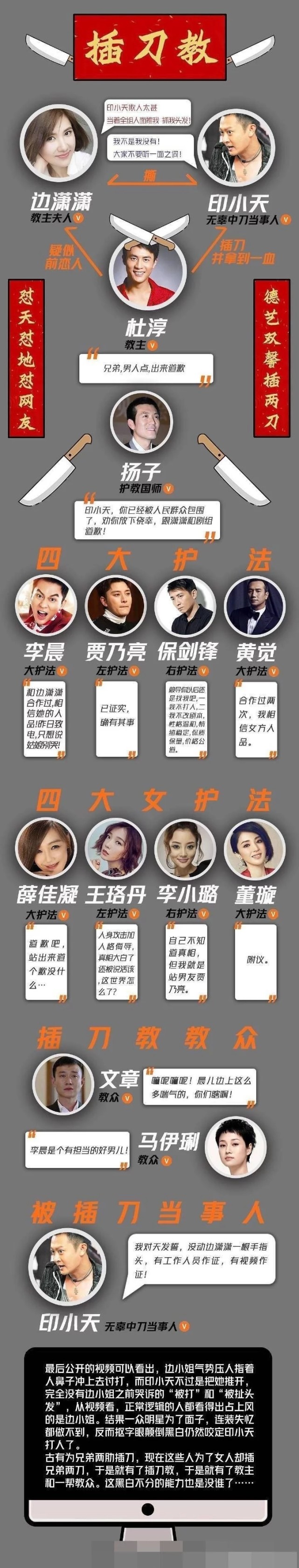 于正曝杜淳印小天经自己和解，插刀教女主边潇潇近况曝光已生二胎