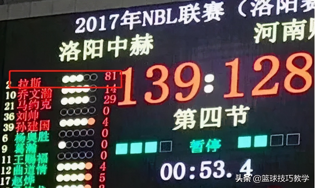 81分外援加盟(单场81分！场均61分！NBL超级得分手加盟CBA)