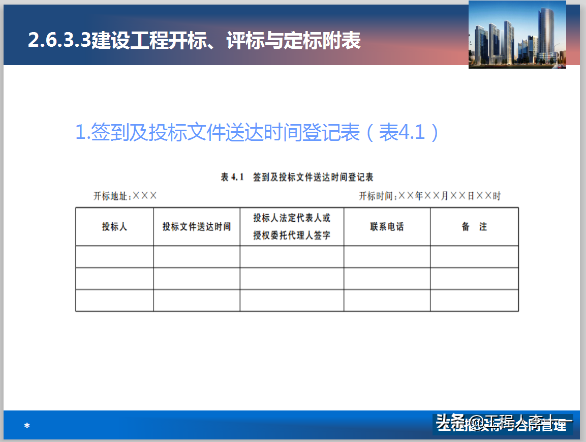 「全国」工程招投标与合同管理（共728页），奠定基础，轻松提升