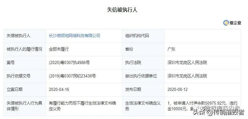 欠薪、违约传闻不绝于耳，身陷诉讼重围的微领地公司将何去何从？