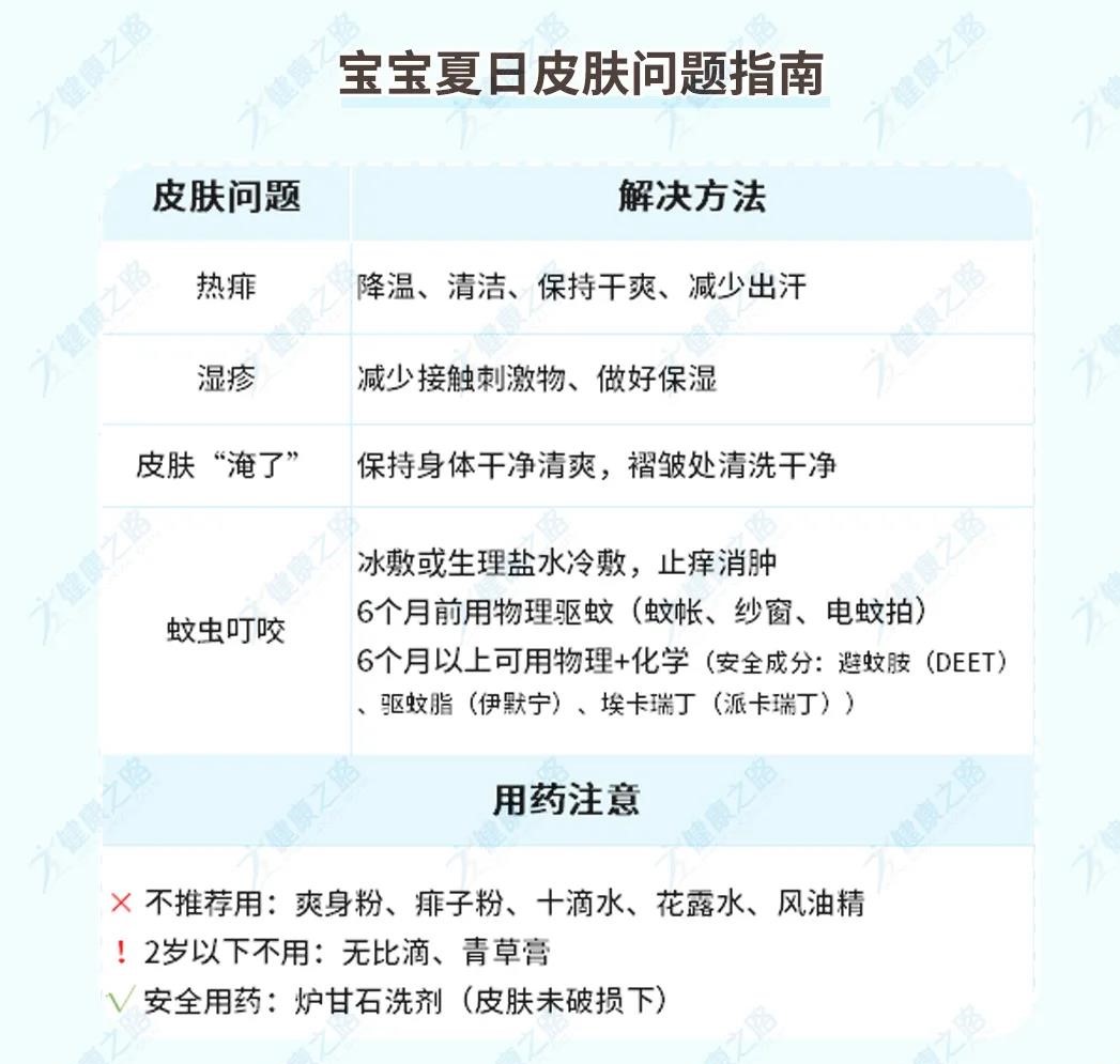 痱子、湿疹、蚊虫叮咬，宝宝夏天常见皮肤问题，一篇教你如何搞定