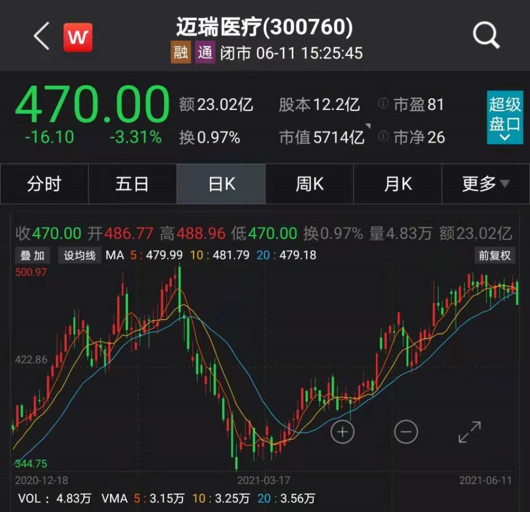 博尔顿队(欧锦赛史上最恐怖10分钟！知名球员突然倒地，现场演绎教科书式抢救！这个救命神器又火了)