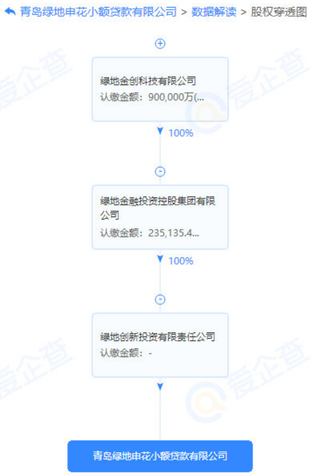 中超球队为什么还没改名字(上海申花为何不用改名？网友发现玄机：唯一的“漏洞”已被堵上)