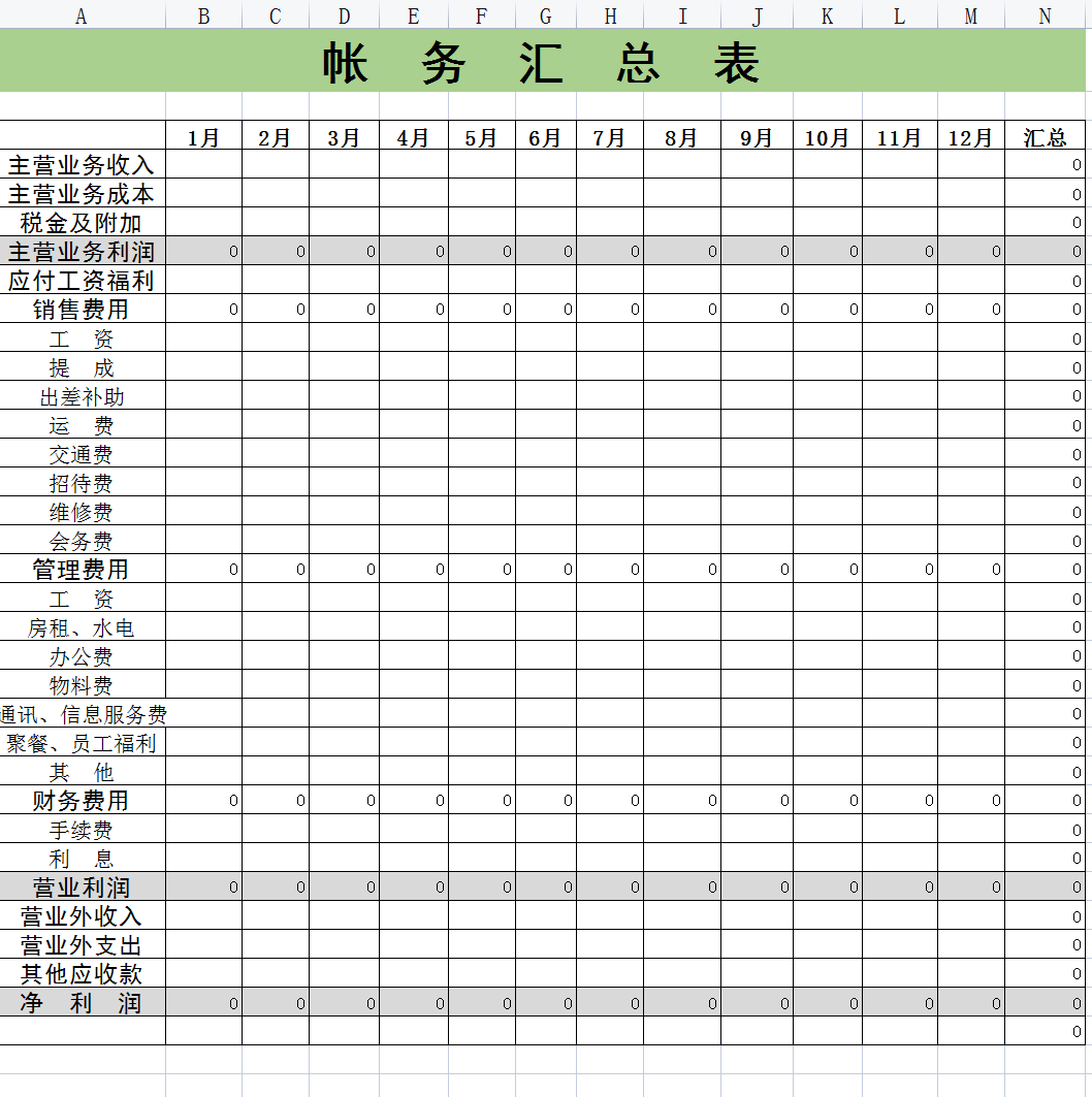 內賬會計做賬流程新手必看(用8張表即可完美管理公司內賬)-思維風暴網