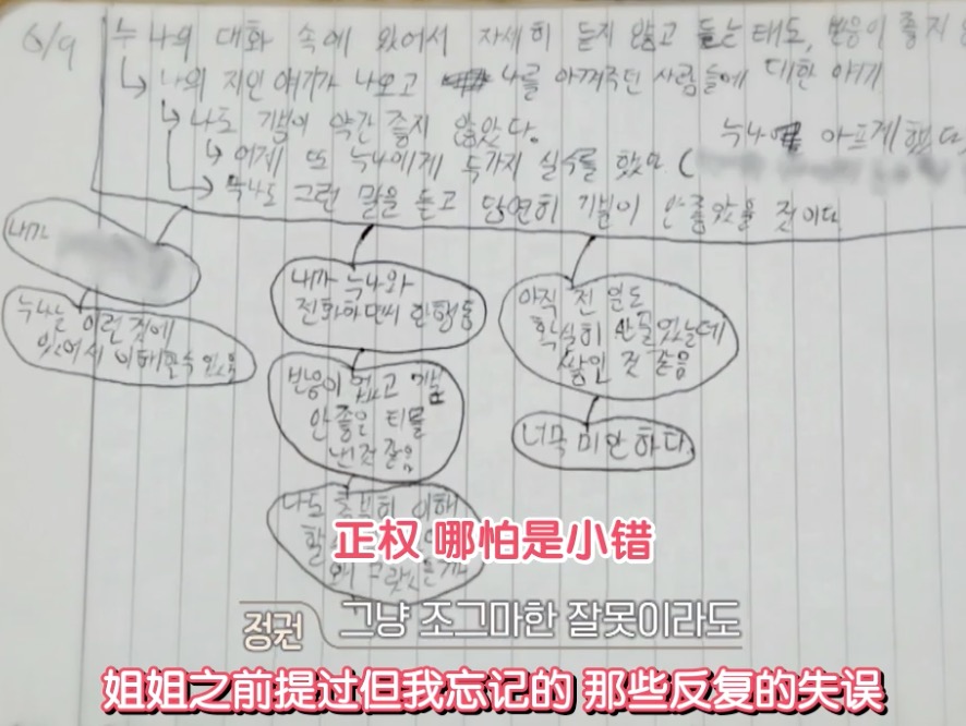 韩国缺德综艺！4对分手情侣同住交换恋人，网友：尴尬又刺激