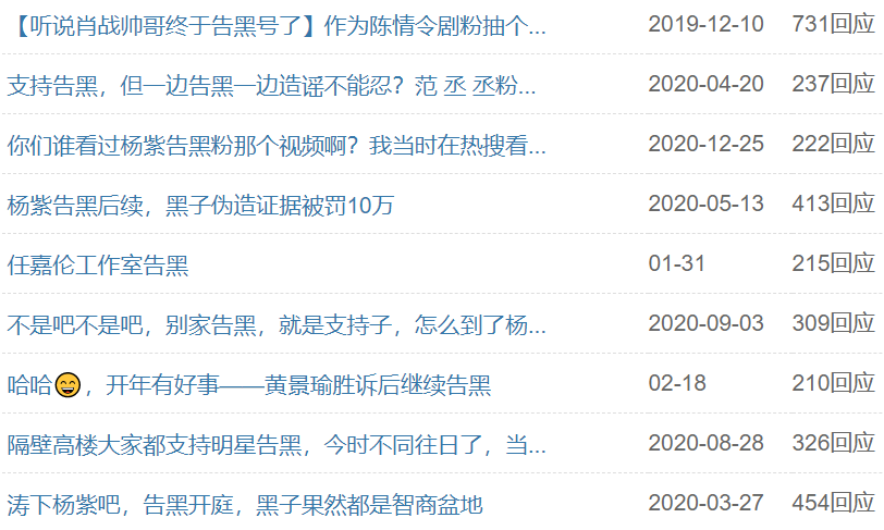 自称和杨幂交往，害赵丽颖被骂滚出娱乐圈，这个知名大V终于被封