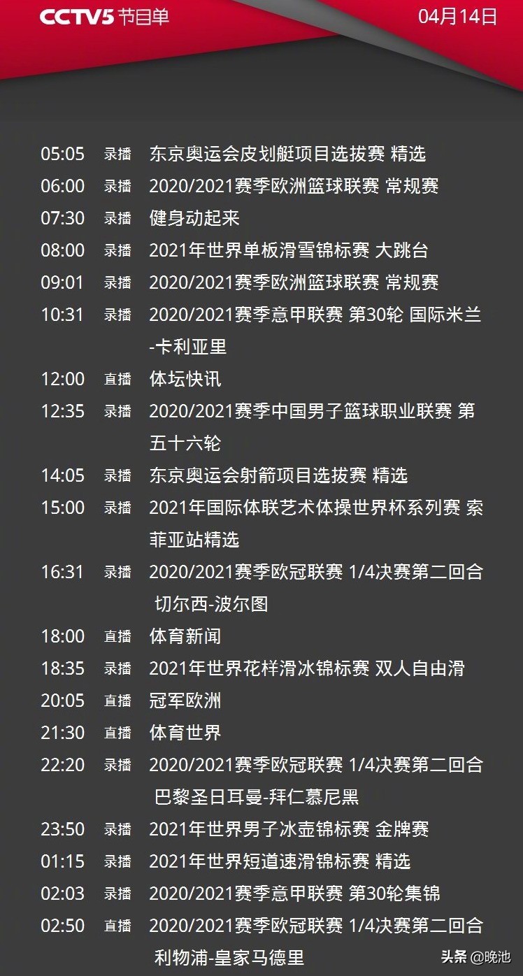 欧冠决赛电视哪个频道直播(CCTV5直播冠军欧洲 欧冠利物浦vs皇马，5 直播ATP 多特蒙德vs曼城)