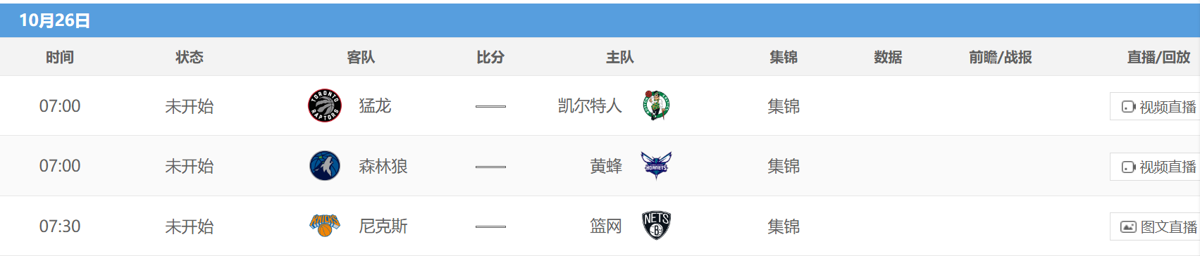 为什么有些nba比赛腾讯不播(搞不懂！腾讯NBA单日转播10场比赛，唯独不转播篮网VS森林狼)