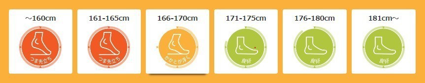 中排量摩托车街车款人气排行榜！看看你喜欢的上榜了吗？