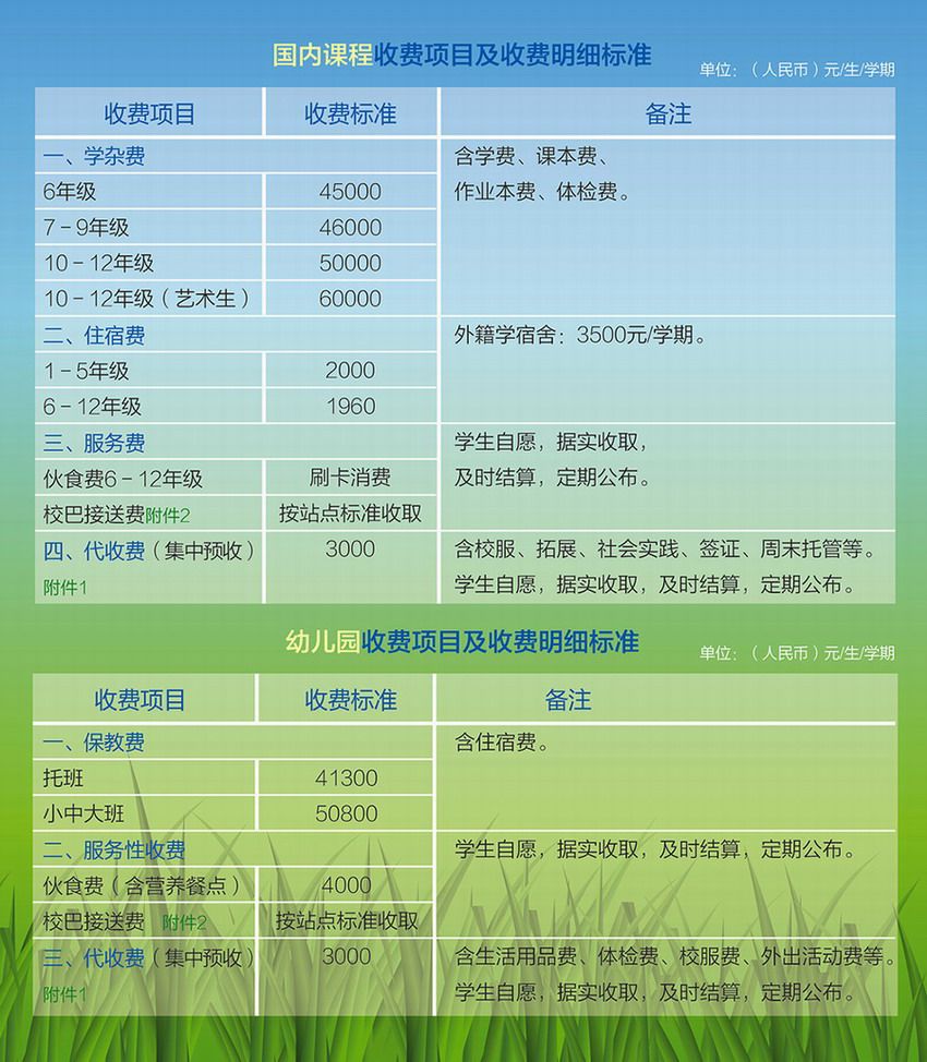 权威更新！广佛23所国际学校学费汇总，低至6万，高达50万！