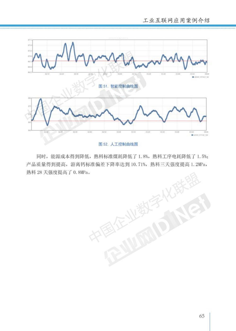 2021工业互联网白皮书（完整版）