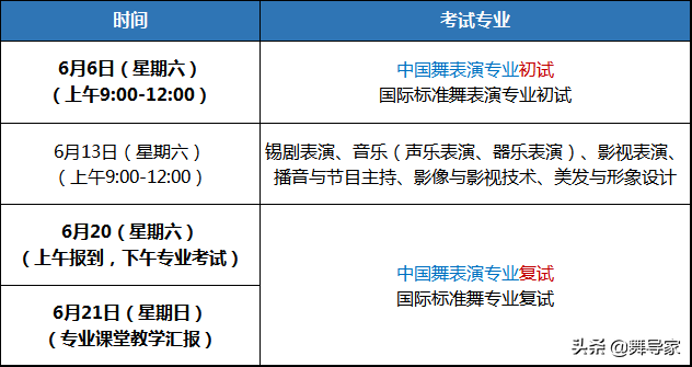 无锡文化艺术学校｜2020年招生专业考试时间安排