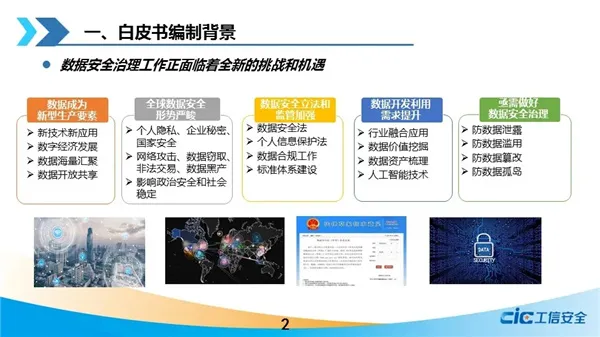 《2021年区块链与数据安全治理白皮书》正式发布！（附下载）