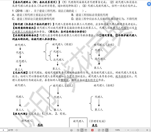 2019年最新二建《法规》【提分神器-葵花宝典】，陈印大师之作！