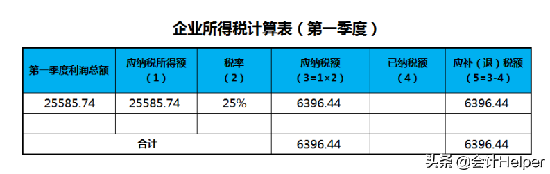 建筑企业的会计是真的难做，这73笔真账处理，学完能立马上手