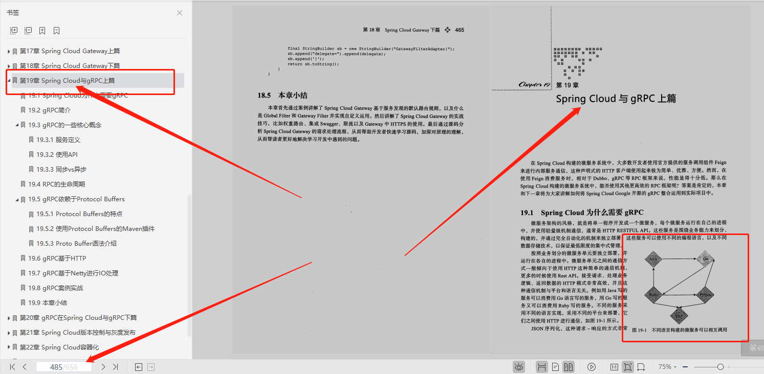 超赞！阿里、腾讯、京东大牛鼎力推荐SpringCloud笔记