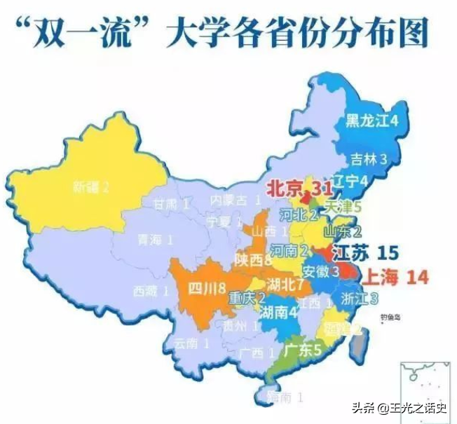 本科率还不到4%，为什么我们会觉得大学生太多了呢？