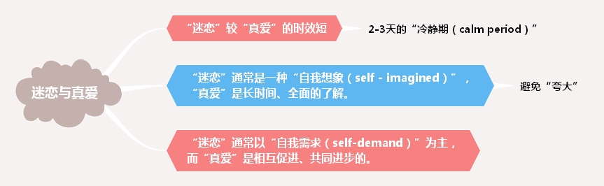 时隔多年，收到前任的消息，真的很可笑