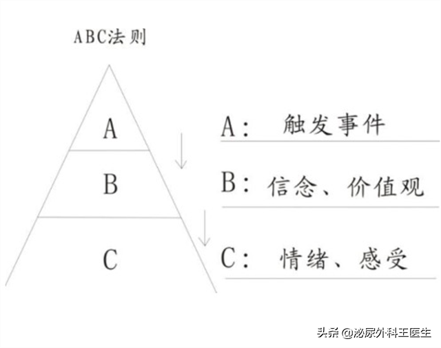 什么是遗精？男性为什么会遗精？遗精注意事项有哪些？