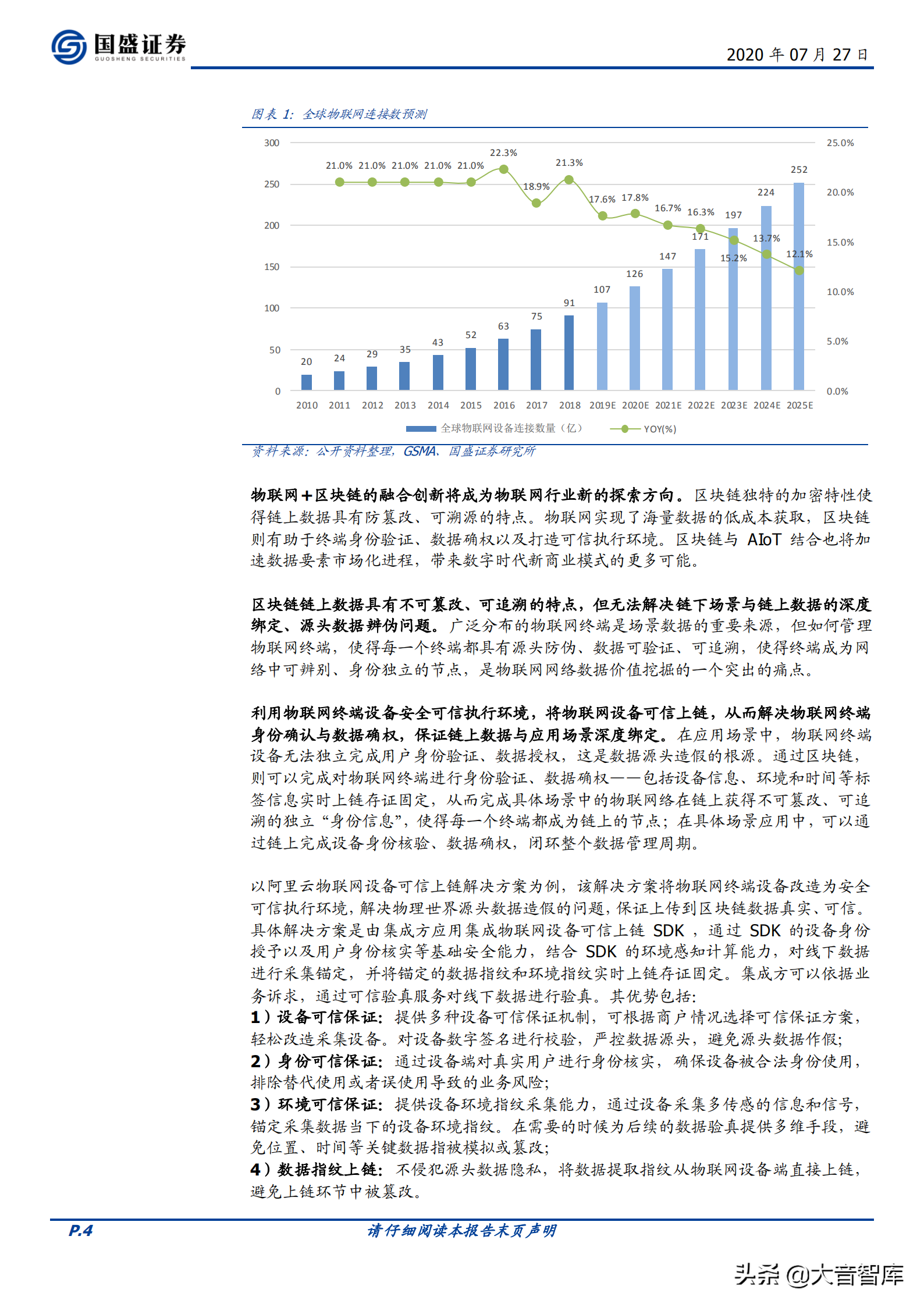 「国盛证券」区块链+物联网，深挖数据价值和智能场景