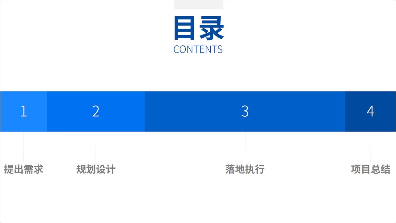 想要做出高颜值PPT目录页？用上几个色块，效果意想不到