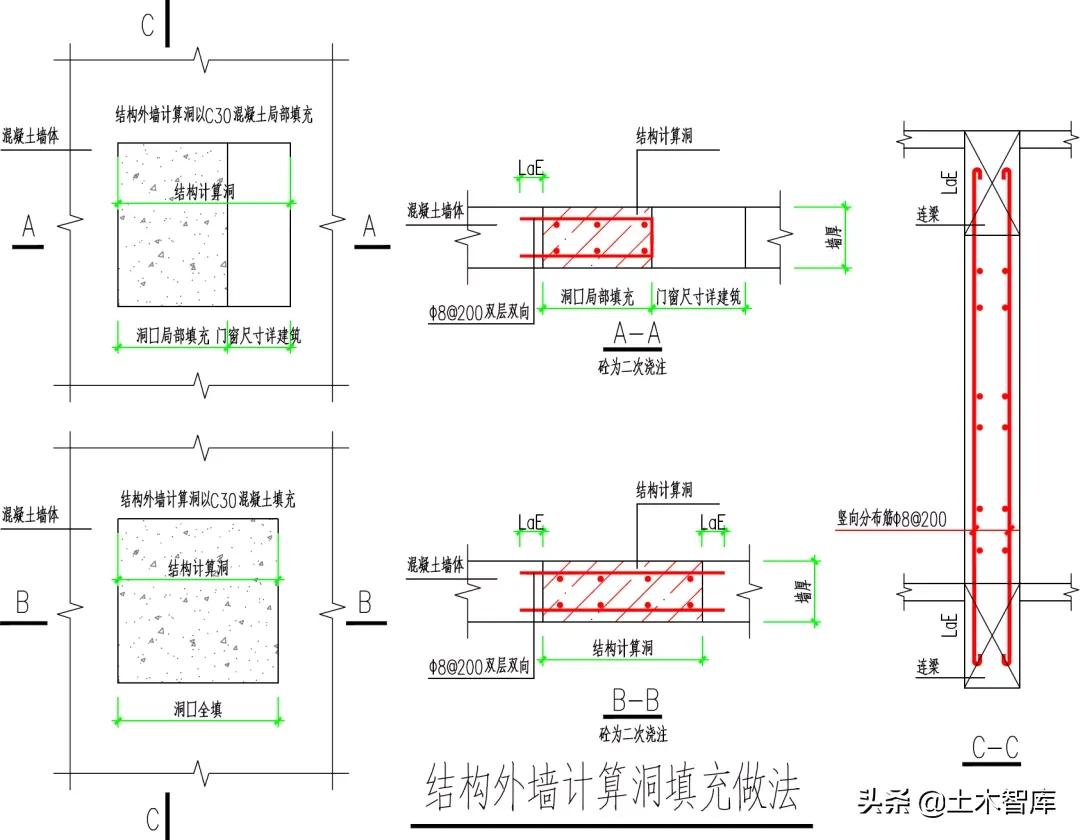 提升项目管理水平的措施（项目管理能力提升工作的计划和办法）