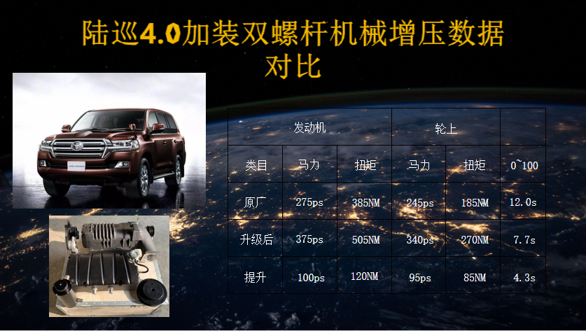 山是山，河是河，为啥越野还得酷路泽？陆巡的强大不无道理