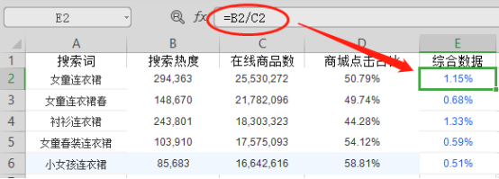 淘宝电商，实操宝贝获得多个免费流量渠道