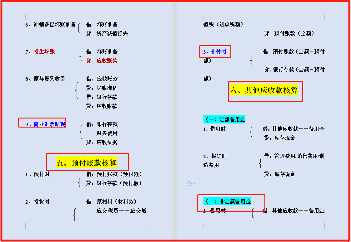 会计科目记不住？22年最新版会计科目表+330个会计分录汇总，全了