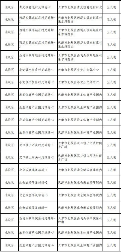 在天津哪里可以看到足球比赛(部分免费！北辰区这48块社会足球场地对外开放啦~)