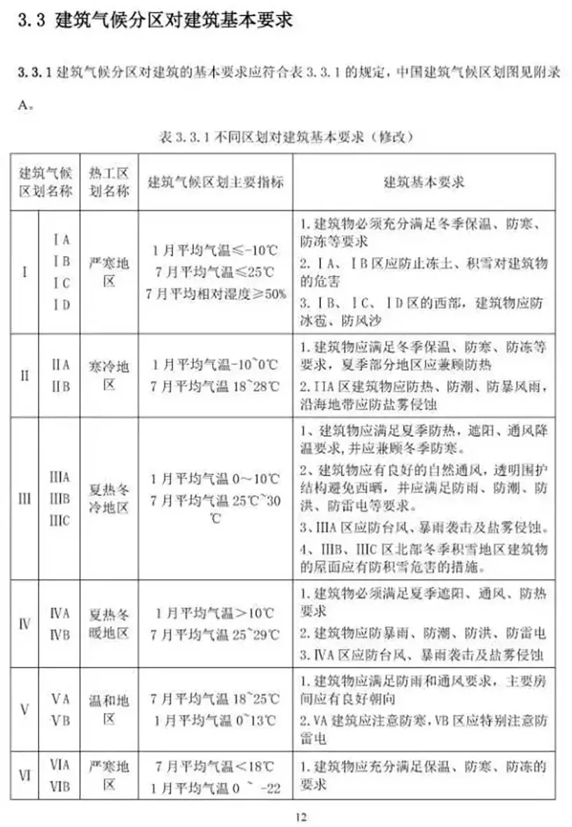 10月1日起实施新《民用建筑设计标准》，原《设计通则》同时废止