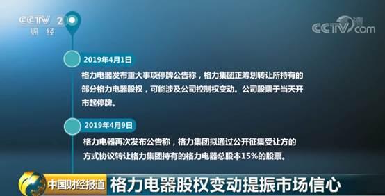 格力电器大股东转让15%股份方案敲定了！谁会是接盘方？