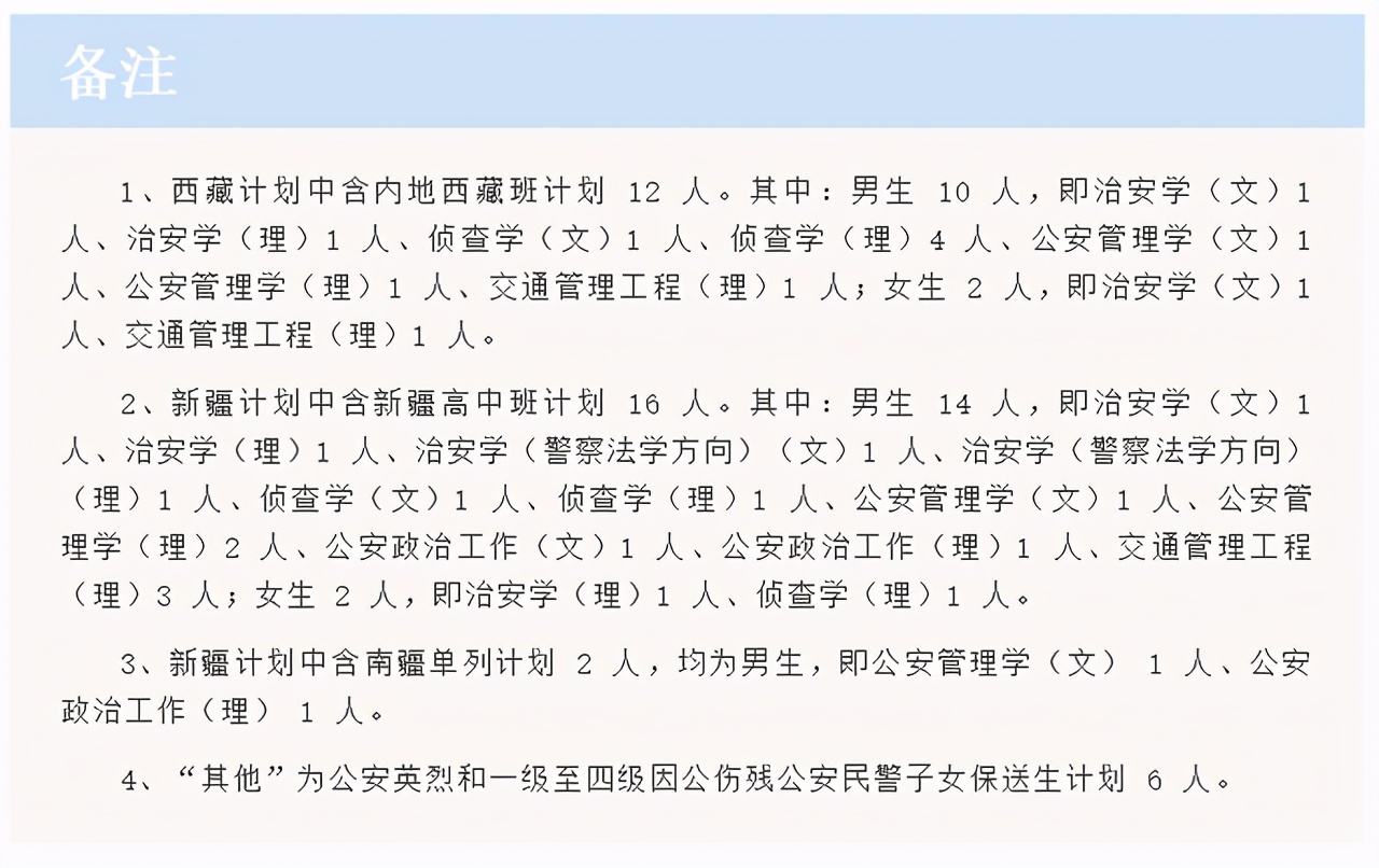 中国人民公安大学2021年本科招生计划公布！附近三年各省录取分数