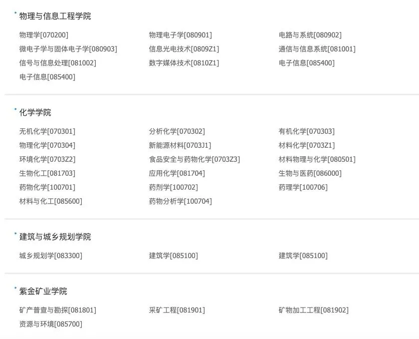 高校研究所丨22/23考研择校推荐第18期福州大学