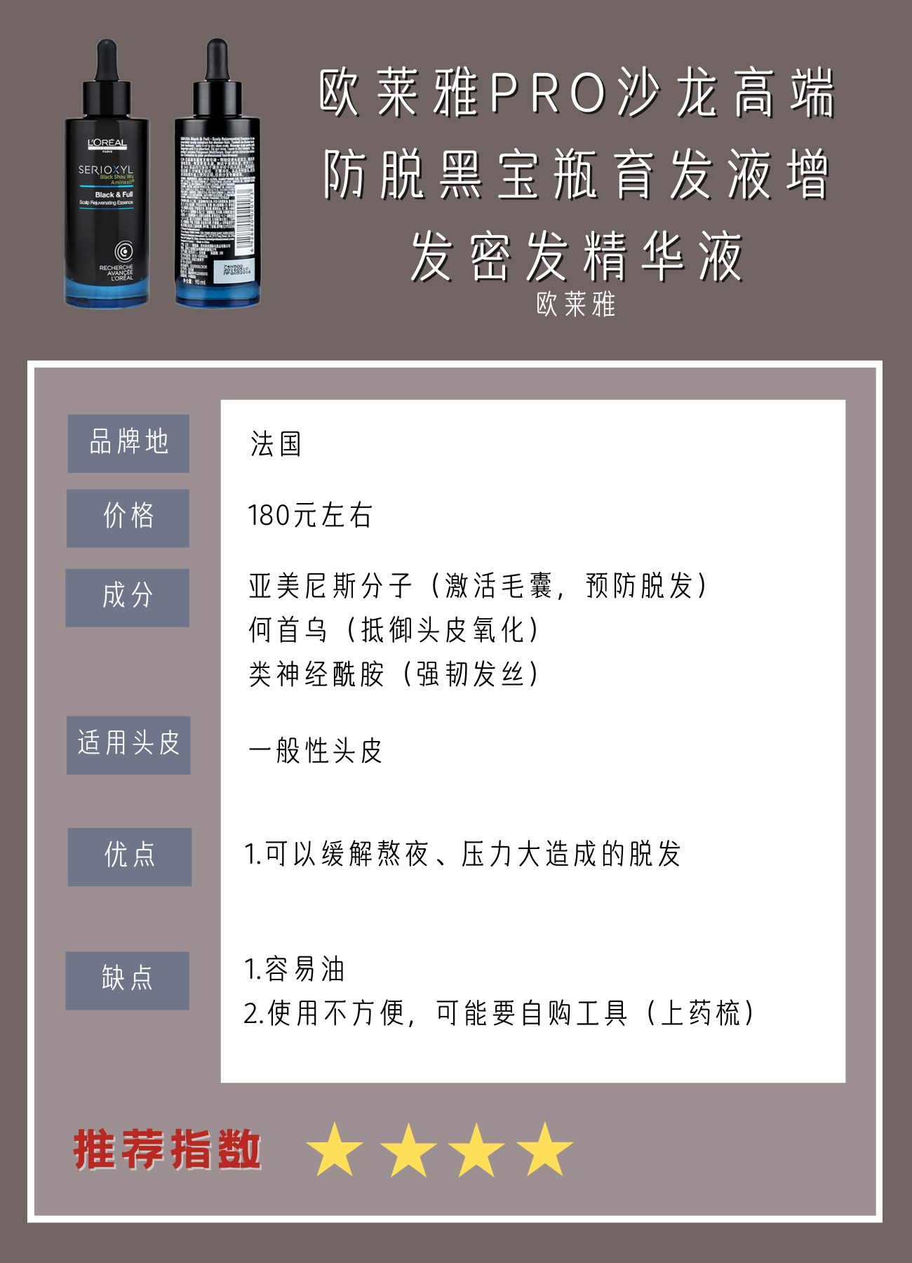 脱发最强科普，10款防脱洗发水横评