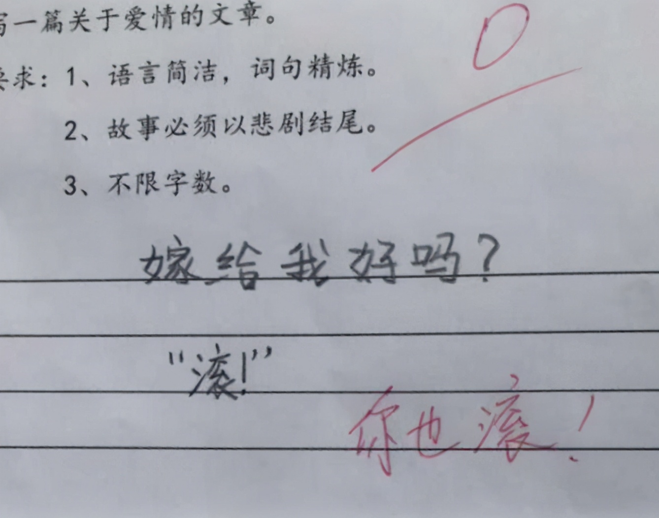 刷屏的“0分试卷”，是老师教的不好吗？取决于学生的学习态度