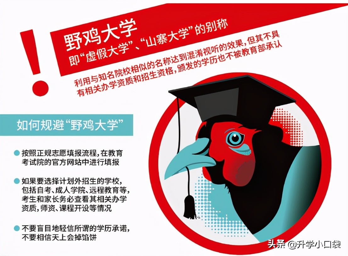 湖南省7所野鸡大学详细名单，网友质疑：为何不取缔？