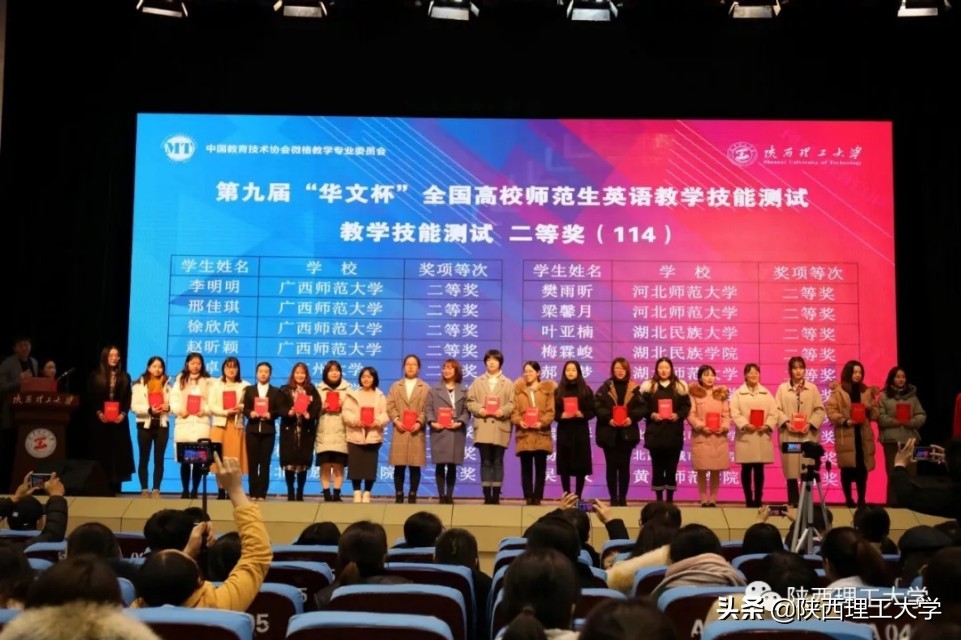 第九届华文杯全国高校师范生英语教学技能测试暨微格英语教学论坛