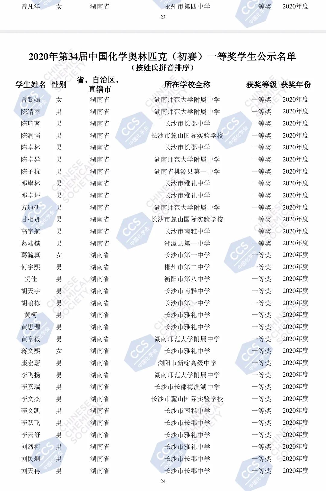 郴州二中2017高考喜报（不再羡慕别人）